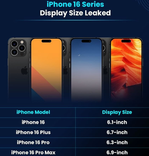 通榆苹果16维修网点分享iPhone16系列提升明显吗