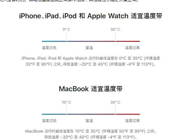 通榆苹果13维修分享iPhone 13耗电越来越快怎么办 