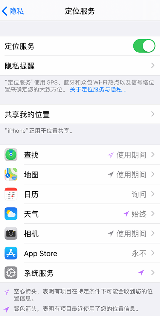 通榆苹果手机维修分享iPhone 状态栏中时间显示为蓝色图标是什么情况 